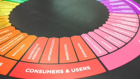 Marketing platform makes recommendations personal across user channels