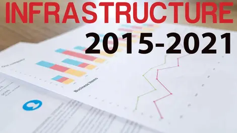 National’s transport plan – what will it achieve?